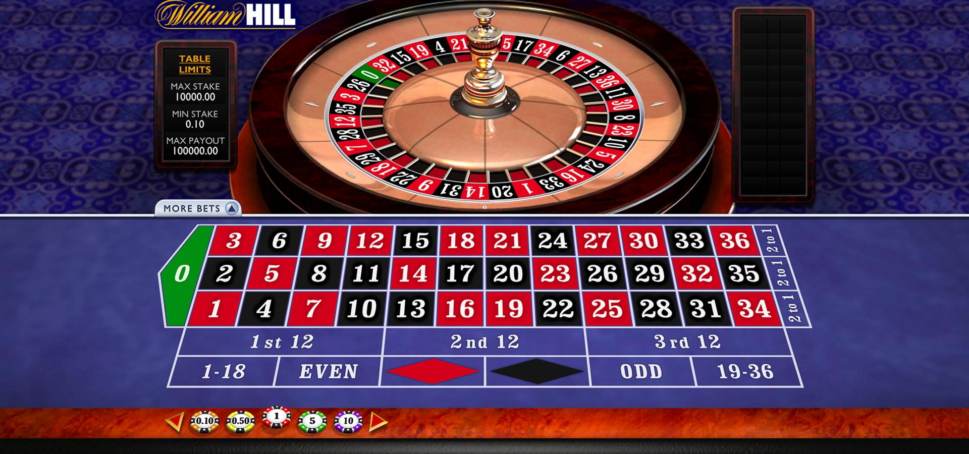 €4880 בונוס ללא הפקדה בקזינו Mrgreen